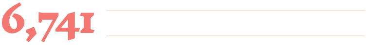 6,741 total unreached people groups